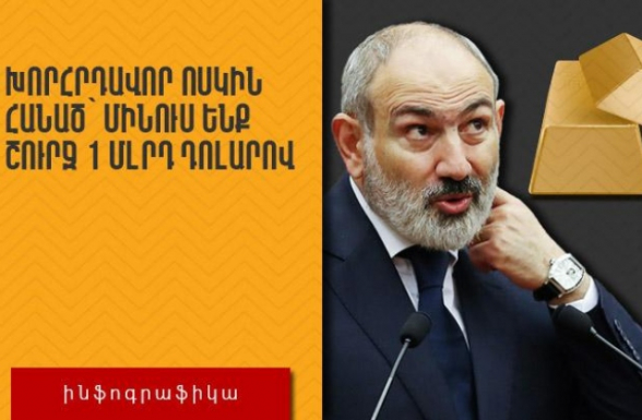 Без учета таинственного золота получаем минус около 1 млрд долларов